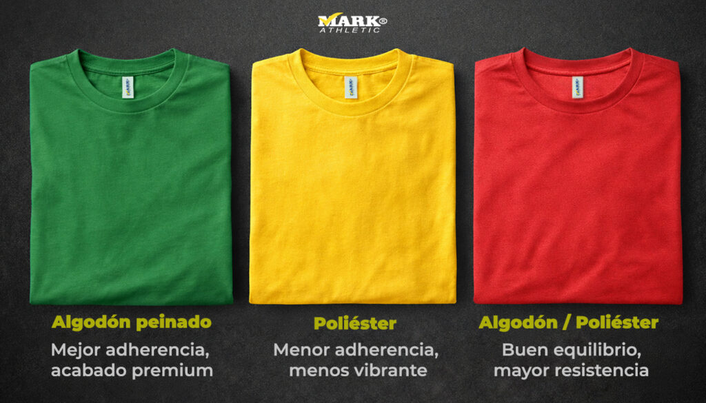 Comparativa de playeras para DTF: algodón peinado, poliéster y mezcla algodón poliéster